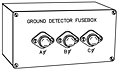Model GDFB